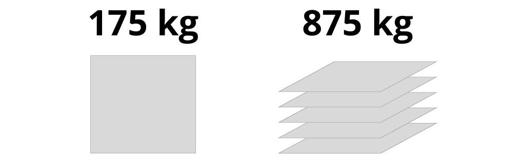 police čtverec 175 (1)